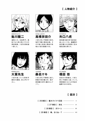 bộ ブルーピリオド 7 - blue period 7