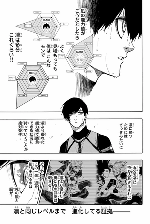 bộ ブルーロック 10 - blue lock 10