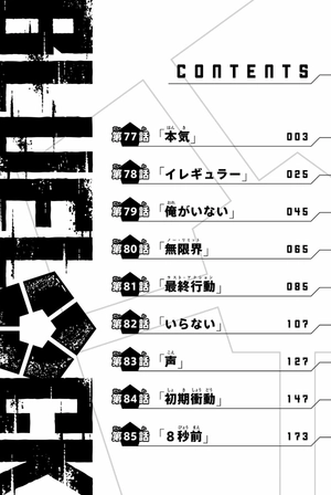 bộ ブルーロック 10 - blue lock 10