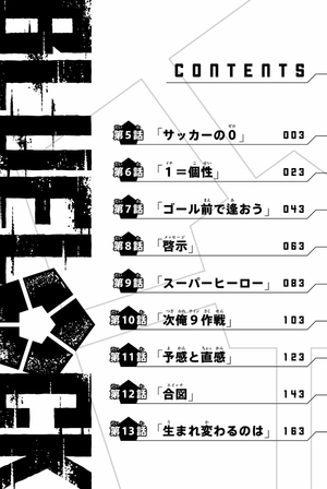 bộ ブルーロック 2 - blue lock 2