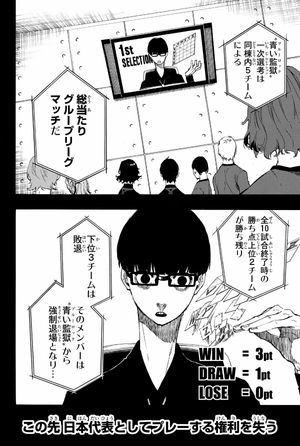 bộ ブルーロック 2 - blue lock 2