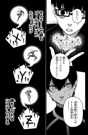 bộ ブルーロック 2 - blue lock 2