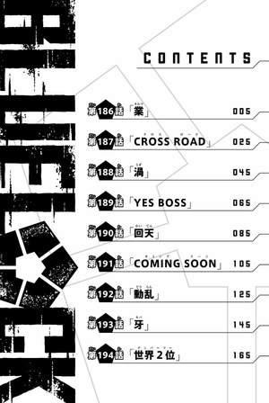 bộ ブルーロック 22 - blue lock 22