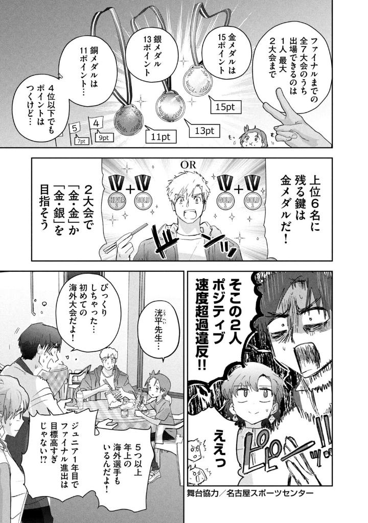 Bo
						
										
										メダリスト - Medalist 11