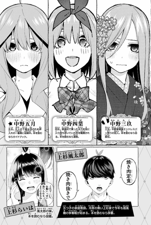 bộ 五等分の花嫁(11)go tobun no hanayome 11
