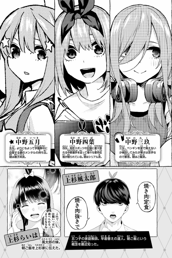 bộ 五等分の花嫁(13) (週刊少年マガジンコミックス) - go toubun no hanayome 13