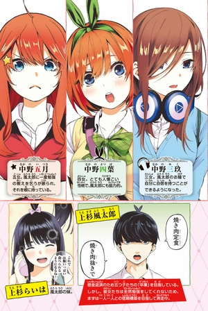 bộ 五等分の花嫁 フルカラー版(2) - furu karaban go toubun no hanayome 2