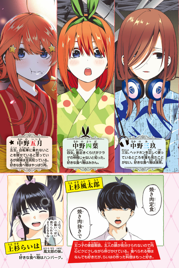 bộ 五等分の花嫁 フルカラー版(3) (kcデラックス) go toubun no hanayome furu karaban 3