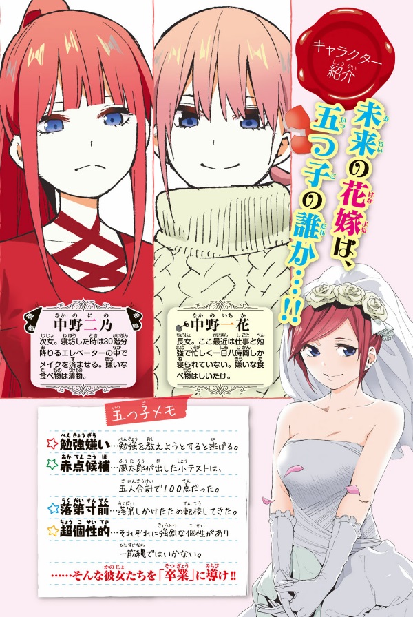 bộ 五等分の花嫁 フルカラー版(6) (kcデラックス) furu karaban go toubun no hanayome 6