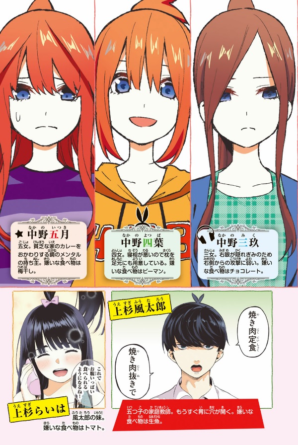 bộ 五等分の花嫁 フルカラー版(6) (kcデラックス) furu karaban go toubun no hanayome 6