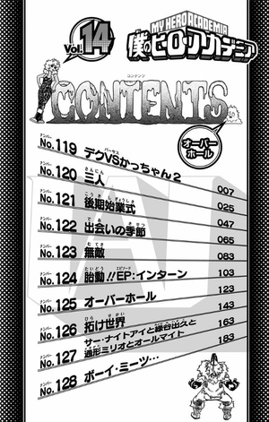 bộ 僕のヒーローアカデミア 14 - my hero academia 14