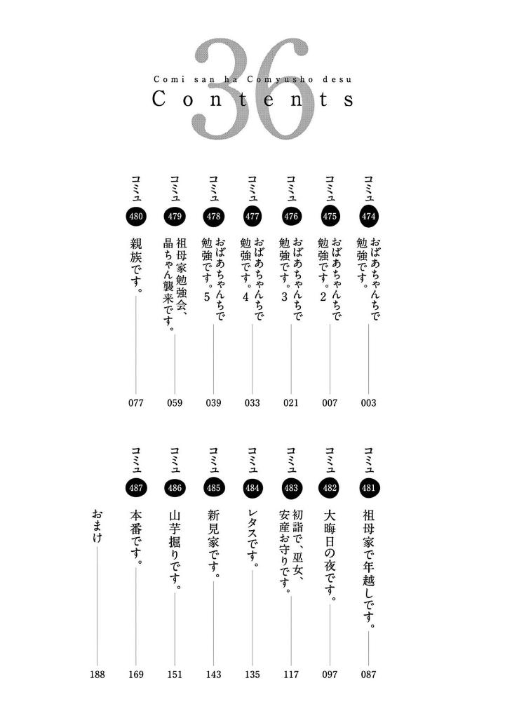 Bo
						
										
										古見さんは、コミュ症です。36 - Komi Can't Communicate