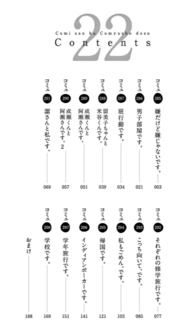 bộ 古見さんは、コミュ症です。22 - komi-san wa, komyusho desu - komi canℹt communicate