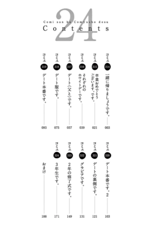 bộ 古見さんは、コミュ症です。24 - komi-san wa, komyusho desu - komi canℹt communicate