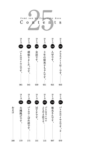 bộ 古見さんは、コミュ症です。25 - komi-san wa, komyusho desu - komi canℹt communicate