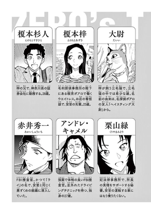 bộ 名探偵コナン ゼロの日常 2 - detective conan zero's tea time