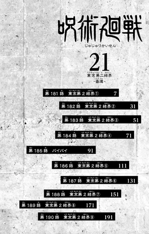 bộ 呪術廻戦 21 - jujutsu kaisen 21