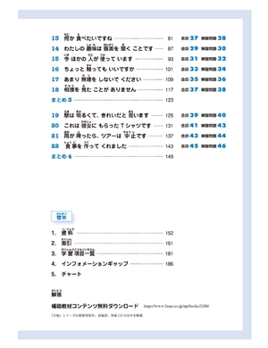 bộ 日本語初級 1 - elementary japanese 1 translation of the main text and grammar notes