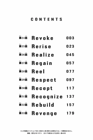 bộ 東京卍リベンジャーズ 4 - tokyo revengers 4
