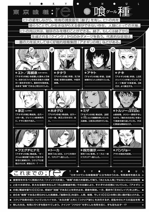 bộ 東京喰種:re 8 tokyo ghoul : re 8