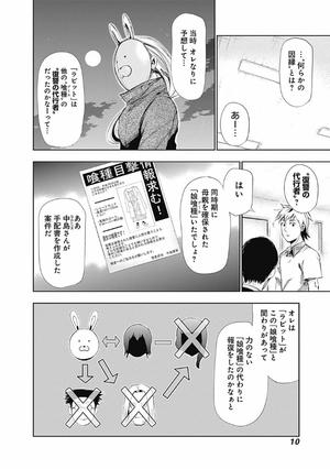 bộ 東京喰種 トーキョーグール 10 - tokyo ghoul 10