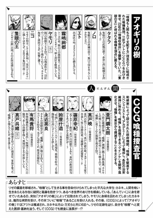 bộ 東京喰種 トーキョーグール 10 - tokyo ghoul 10