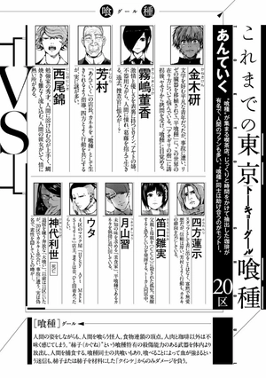 bộ 東京喰種 トーキョーグール 8 - tokyo ghoul 8