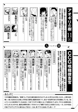 bộ 東京喰種 トーキョーグール 8 - tokyo ghoul 8