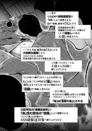 bộ 東京喰種 トーキョーグール 8 - tokyo ghoul 8