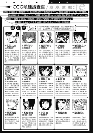 bộ 東京喰種 トーキョーグール: re 15 tokyo ghoul toukyouguuru : 15