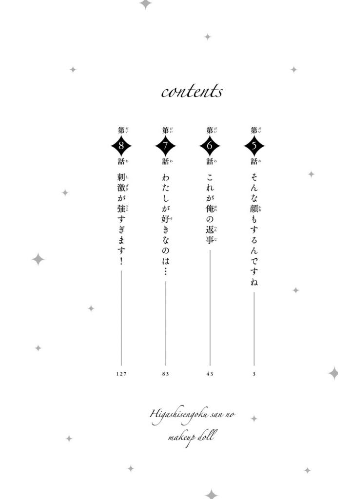 Bo
						
										
										東千石さんのメイクアップドール - Higashi Sengoku-San No Make-Up Doll 2