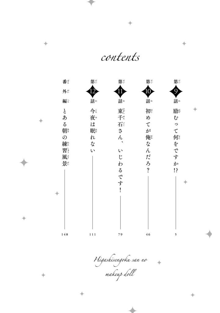 Bo
						
										
										東千石さんのメイクアップドール - Higashi Sengoku-San No Make-Up Doll 4
