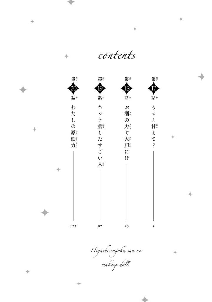 Bo
						
										
										東千石さんのメイクアップドール - Higashi Sengoku-San No Make-Up Doll 5