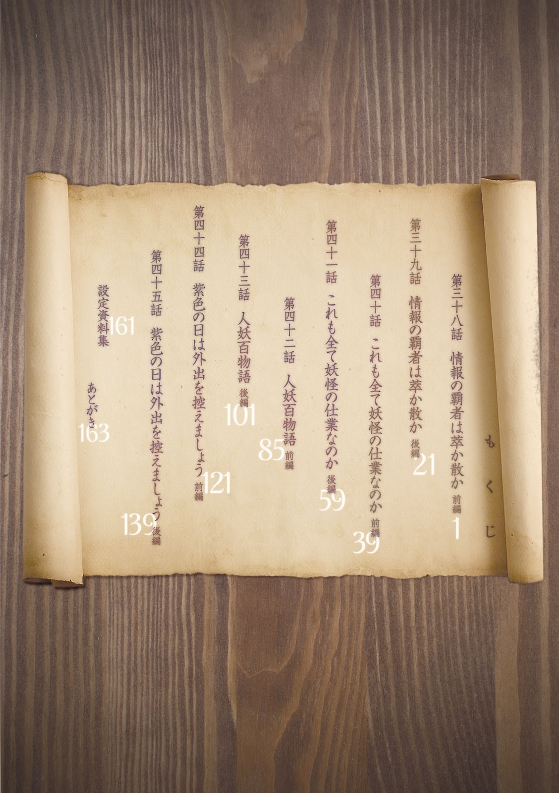 bộ 東方鈴奈庵 ~ forbidden scrollery.(6) (角川コミックス)