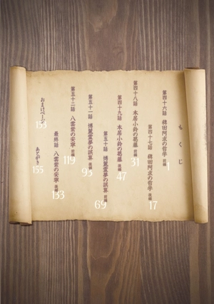 bộ 東方鈴奈庵 ~ forbidden scrollery 7