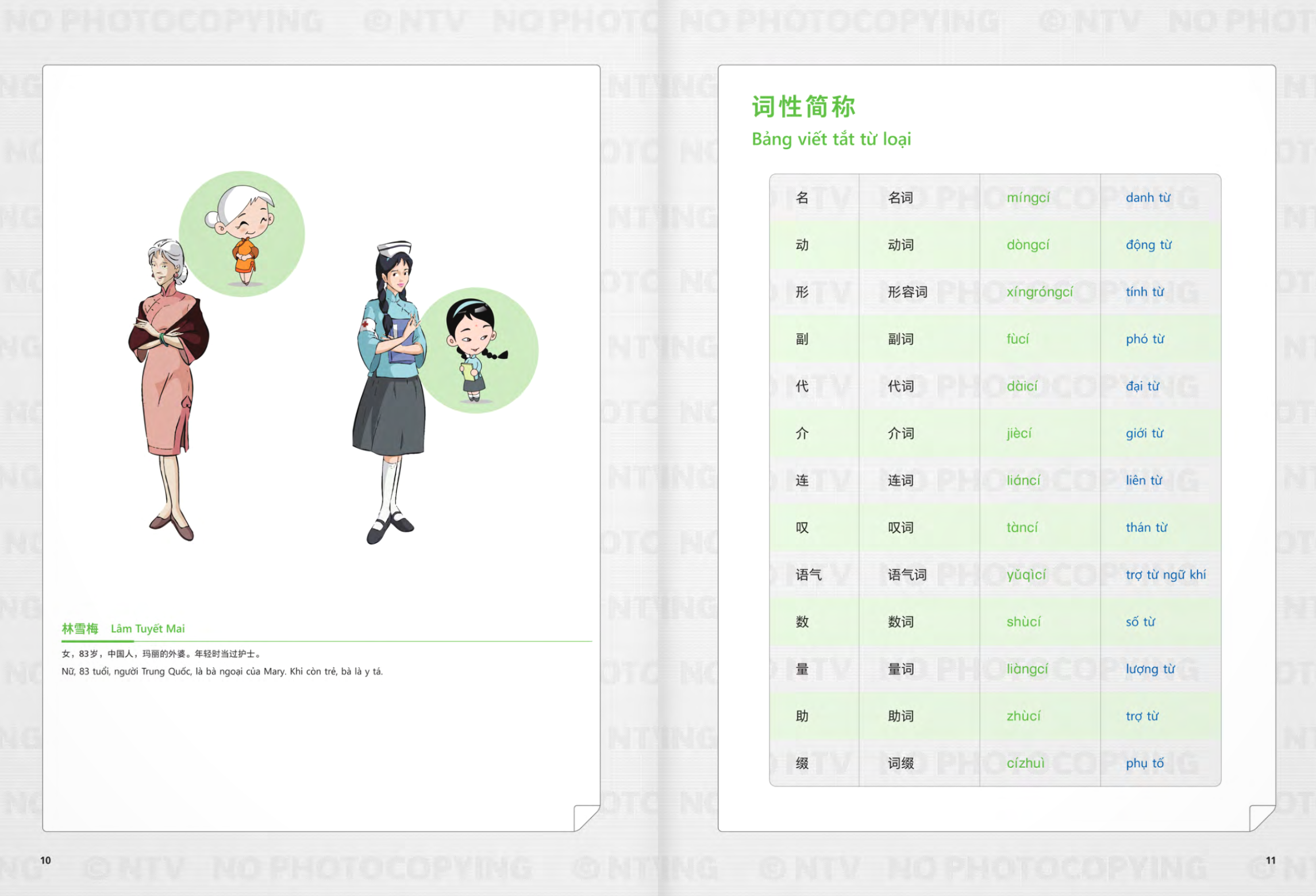 Bo
						
										
										生存交际 - Giao Tiep Co Ban - Sach Bai Hoc - Tap 1