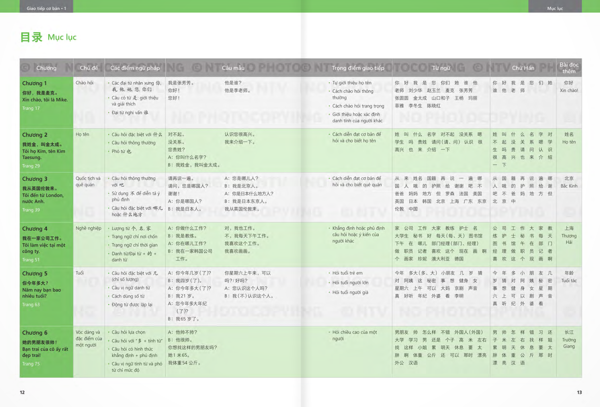 Bo
						
										
										生存交际 - Giao Tiep Co Ban - Sach Bai Hoc - Tap 1