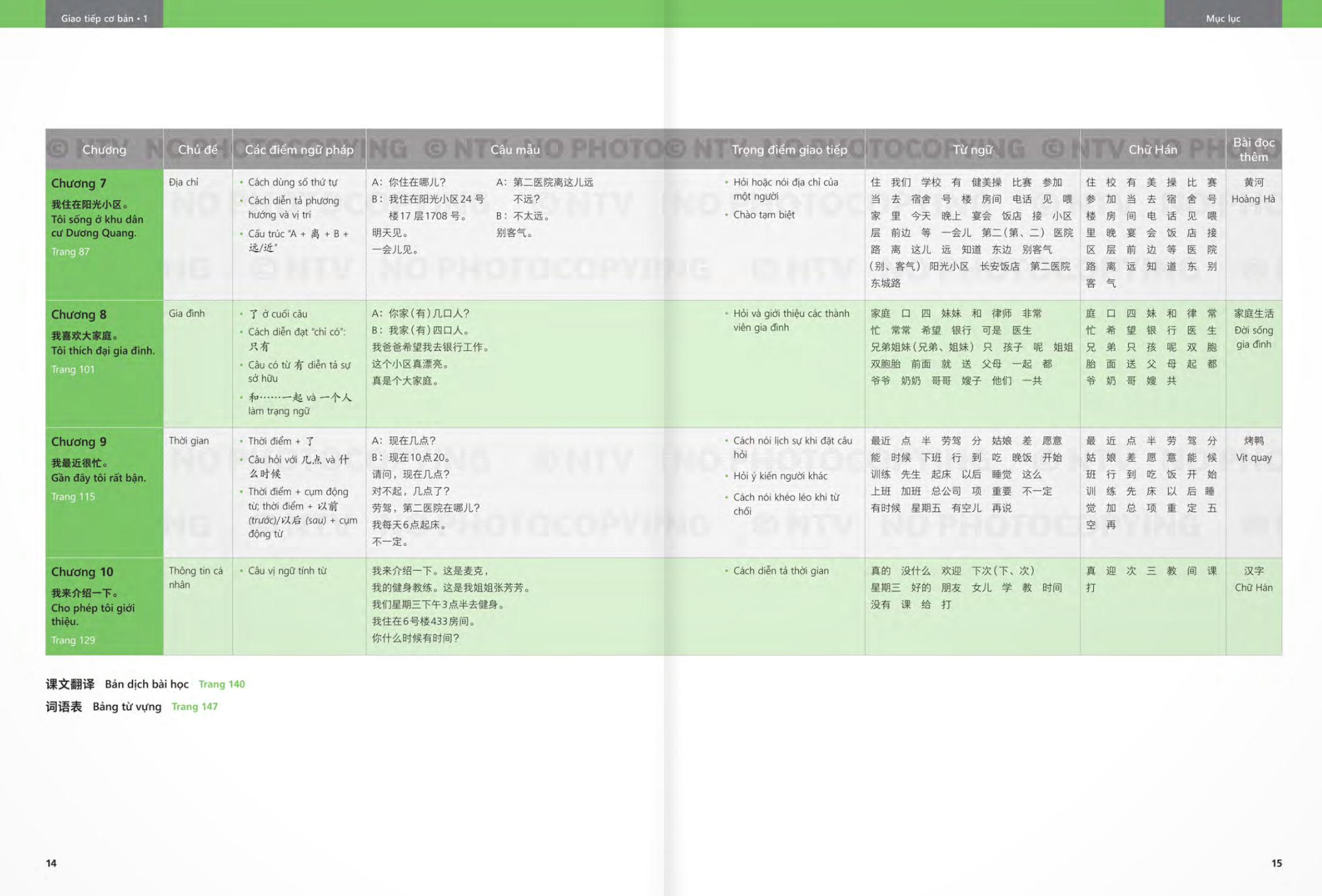 Bo
						
										
										生存交际 - Giao Tiep Co Ban - Sach Bai Hoc - Tap 1