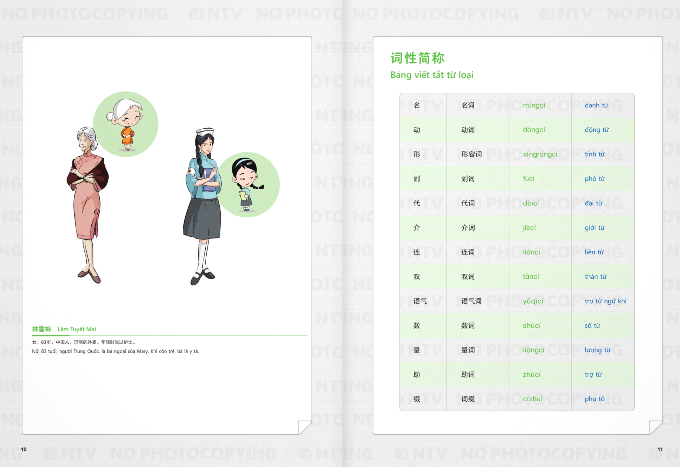 Bo
						
										
										生存交际 - Giao Tiep Co Ban - Sach Bai Hoc - Tap 2