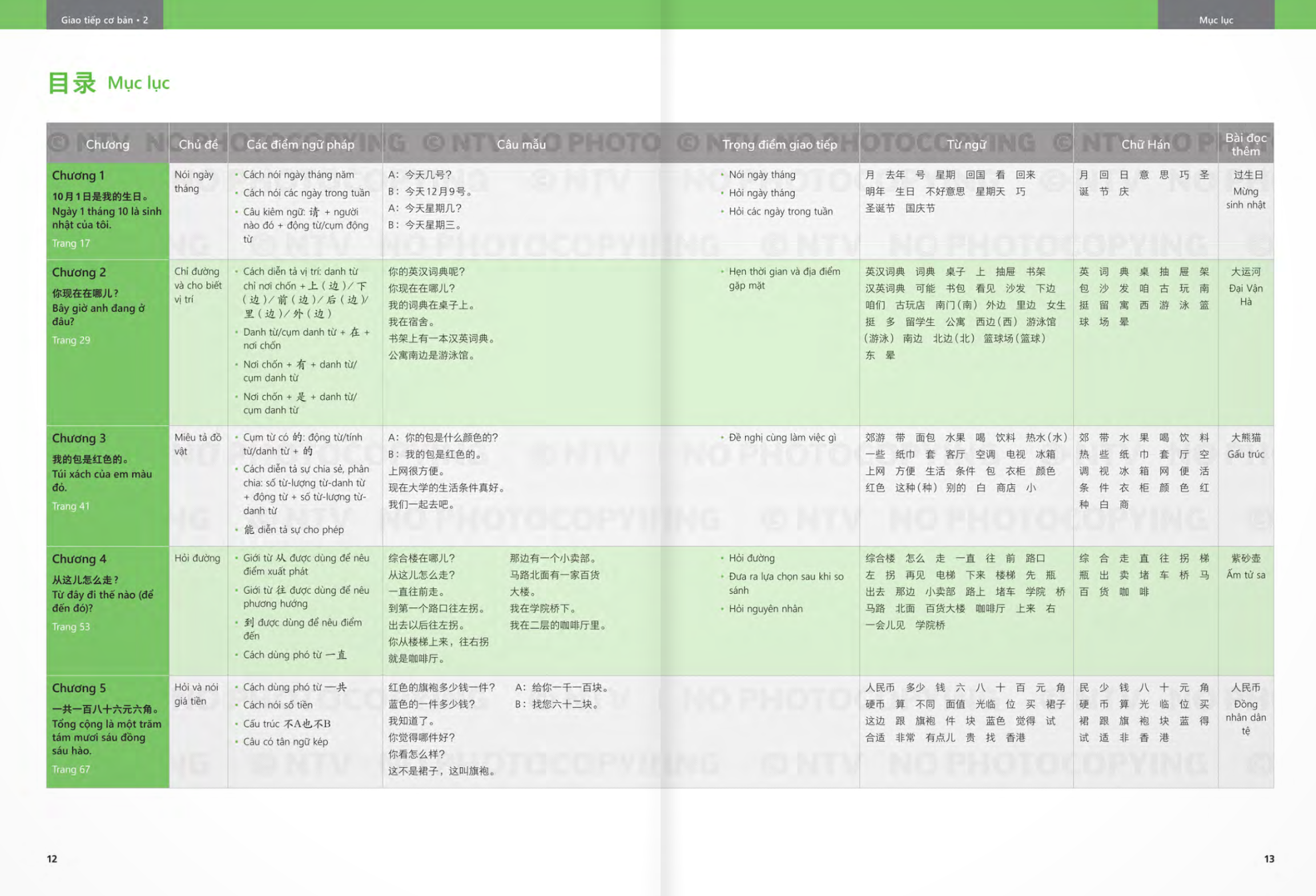 Bo
						
										
										生存交际 - Giao Tiep Co Ban - Sach Bai Hoc - Tap 2