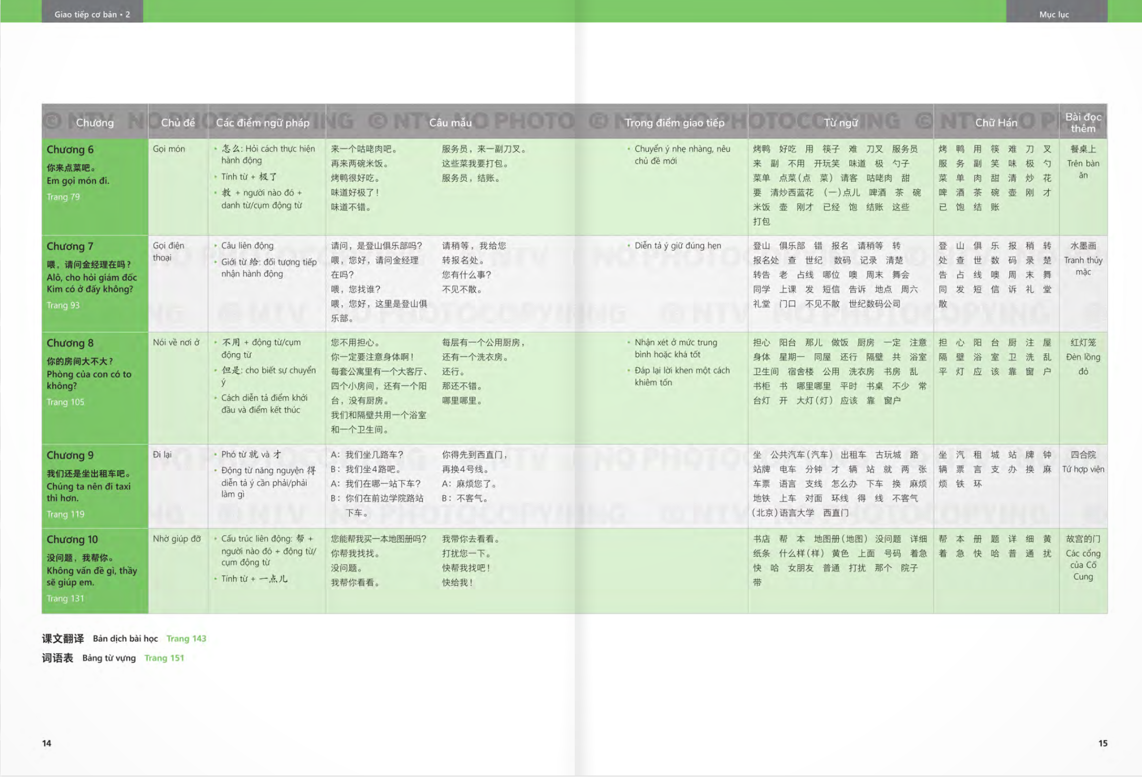 Bo
						
										
										生存交际 - Giao Tiep Co Ban - Sach Bai Hoc - Tap 2