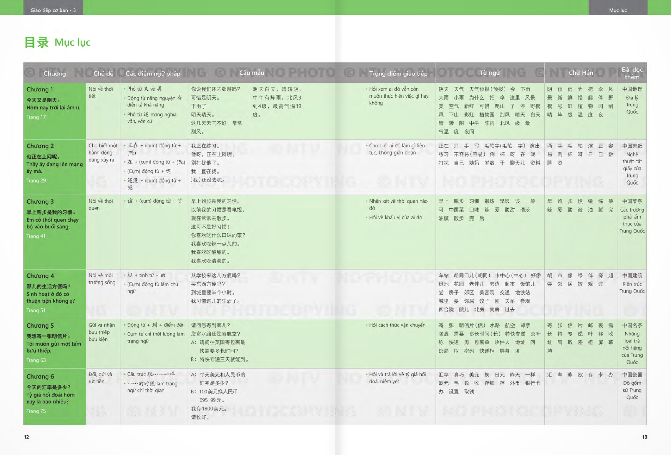 Bo
						
										
										生存交际 - Giao Tiep Co Ban - Sach Bai Hoc - Tap 3