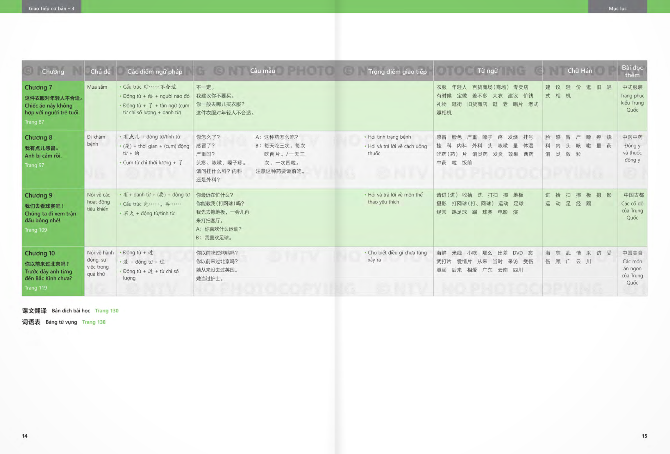 Bo
						
										
										生存交际 - Giao Tiep Co Ban - Sach Bai Hoc - Tap 3