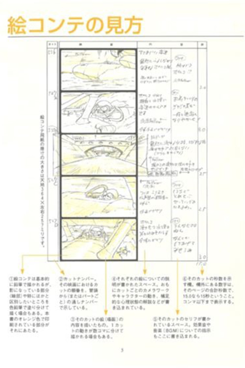 Bo
						
										
										紅の豚 スタジオジブリ絵コンテ全集 - Studio Ghibli Complete Storyboard Collection 7 Porco Rosso
