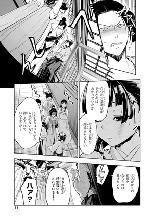 bộ 薬屋のひとりごと 5 - kusuriya no hitorigoto 5