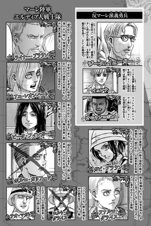 bộ 進撃の巨人(32) - shingeki no kyojin tsuujouban 32