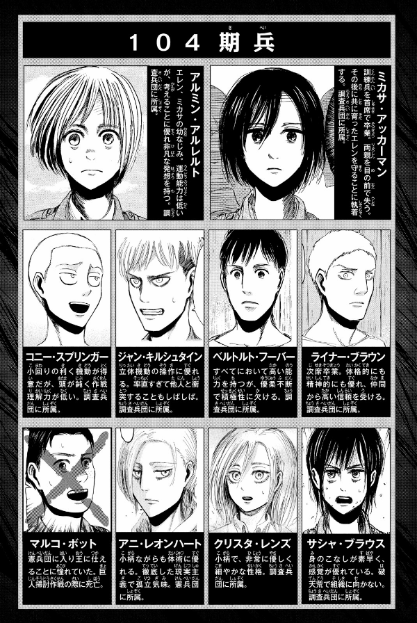 bộ 進撃の巨人 6 - attack on titan 6