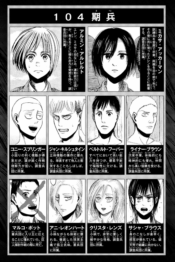 bộ 進撃の巨人 8 - attack on titan 8