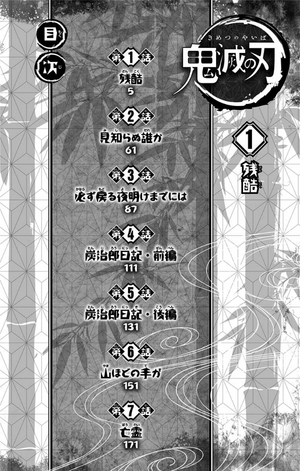 bộ 鬼滅の刃 1 - kimetsu no yaiba 1