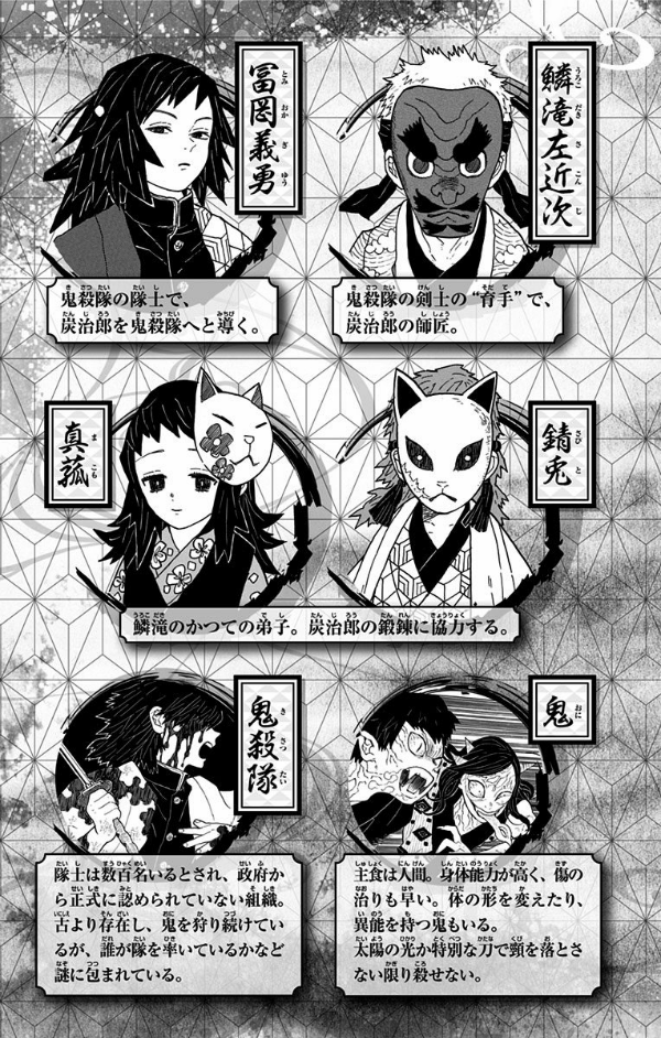 bộ 鬼滅の刃 2 - kimetsu no yaiba 2